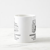 Salvage Yard Business Promotion Coffee Tasse (Mittel)