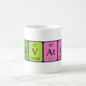 Salvatore Periodenname Tasse (Mittel)