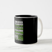 Samara Girl Name Definition Zweifarbige Tasse (VorderseiteRechts)