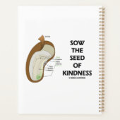 Samen der Güte Dicotyledon Bean Ratgeber Planer (Rückseite)