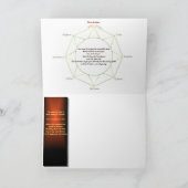 Samhain Greeting Card Karte (Innenseite)