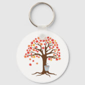 Sammelsirup Schlüsselanhänger (Vorderseite)