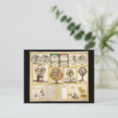 Sammlung astronomischer Instrumente (1769) Postkarte (Stehend Vorderseite)