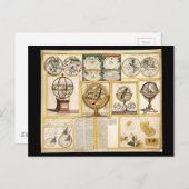 Sammlung astronomischer Instrumente (1769) Postkarte (Vorne/Hinten)