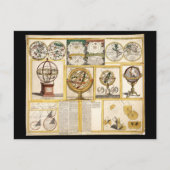 Sammlung astronomischer Instrumente (1769) Postkarte (Vorderseite)