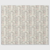 Sammlung der alten Bibliothekskarte Geschenkpapier (Flach)