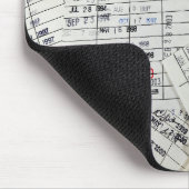 Sammlung der alten Bibliothekskarte Mousepad (Ecke)