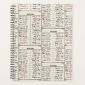 Sammlung der alten Bibliothekskarte Planer (Vorderseite)