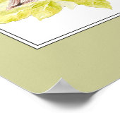 Sammlung nicht abscheulich Skripturen Courage Poster (Ecke)