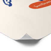 Sammlung von Naturkunstplakaten Poster (Ecke)