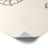 Sammlung von Naturkunstplakaten Poster (Ecke)