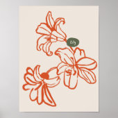 Sammlung von Naturkunstplakaten Poster (Vorne)