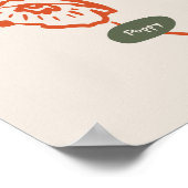 Sammlung von Naturkunstplakaten Poster (Ecke)