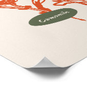 Sammlung von Naturkunstplakaten Poster (Ecke)