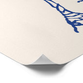 Sammlung von Naturkunstplakaten Poster (Ecke)