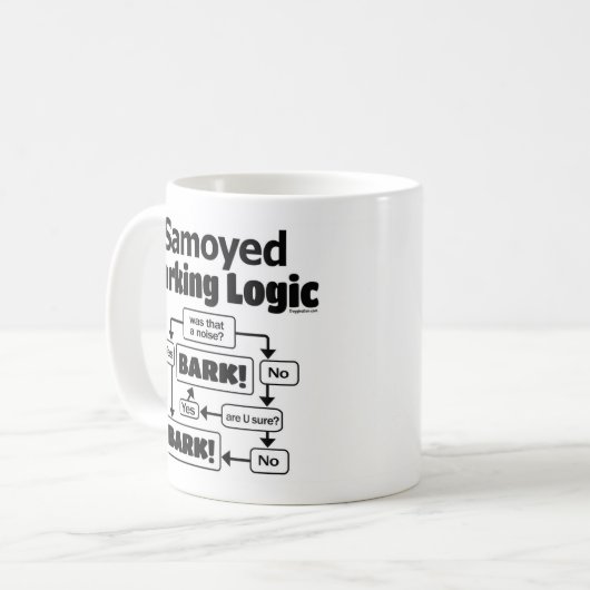 Samoyed Barking Logic Kaffeetasse (Vorderseite Links)