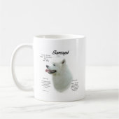 Samoyed History Design Kaffeetasse (Links)