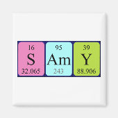 Sampler Periodenmagnet Magnet (Vorne)