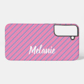 Samsung SGH-E500 Samsung SGH-U20 Digitalkamera Samsung Galaxy Hülle (Rückseite (Horizontal))