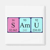 Samu Periodenmagnet Magnet (Vorne)