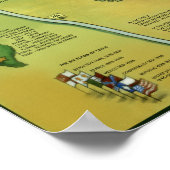 San Antonio Texas Cartoon Karte Poster (Ecke)