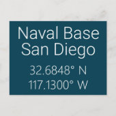 San Diego Breitengrad Postkarte (Vorderseite)