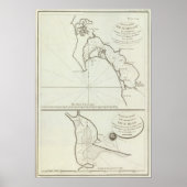 San Diego, Kalifornien Poster (Vorne)