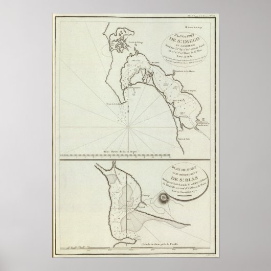 San Diego, Kalifornien Poster (Vorne)