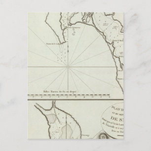 San Diego, Kalifornien Postkarte