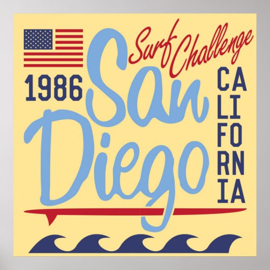 San Diego Surf Challenge 1986 Poster (Vorne)