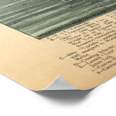 San Francisco, 1847 (Bosqui) BigMapBlog.com Poster (Ecke)