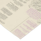 San Francisco Bay Authentisches NOAA-Nautical Char Tischdecke (Schrägansicht)