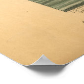 San Francisco Cal 1847 Antique Panoramabalkarte Poster (Ecke)