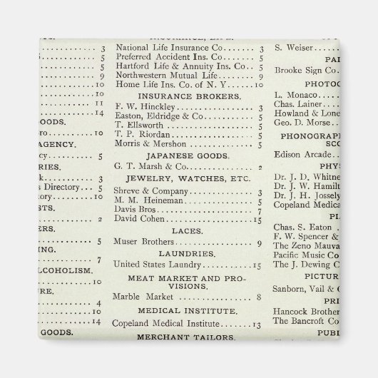 San Francisco California Index Magnet (Vorne)