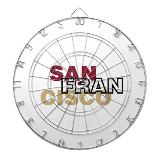 San Francisco Metal Cage Dartboard Dartscheibe (vorne)