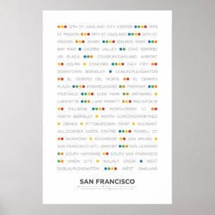 San Francisco - Metropunkte Poster