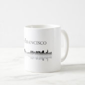 San Francisco Skyline-Kaffee-Tasse Kaffeetasse (VorderseiteRechts)