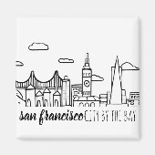 San Francisco Skyline Magnet (Vorne)