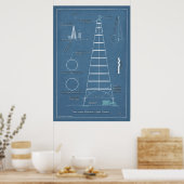 San Jose Light Tower Blueprint Poster (Küche)