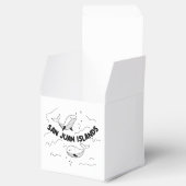 San Juan Islands Whales Geschenkschachtel (Geöffnet)