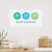 Sand-Dollar-Banner Poster (Küche)