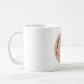 Sandalwood Shaving Soap Mug Kaffeetasse (Links)