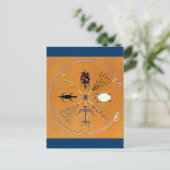 Sandmalerei im amerikanischen Ureinwohnerstamm Postkarte (Stehend Vorderseite)