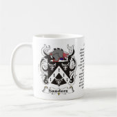 Sandpapierschleifmaschine-Familien-Wappen Tasse (Links)