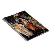 Sandro Botticelli - La Primavera Notizblock (Rechte Seite)