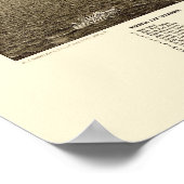 Sandusky, OH Panorama Karte - 1883 Poster (Ecke)