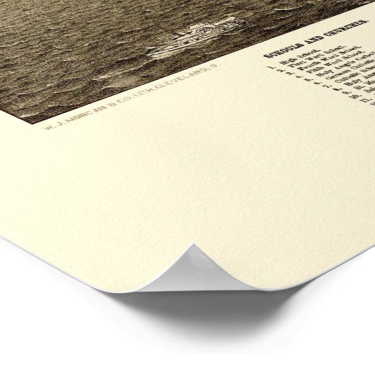 Sandusky, OH Panorama Karte - 1883 Poster (Ecke)