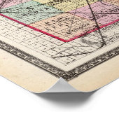 Sandusky, Seneca und Summit Landkreises Poster (Ecke)