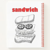 Sandwich Notizblock (Rückseite)