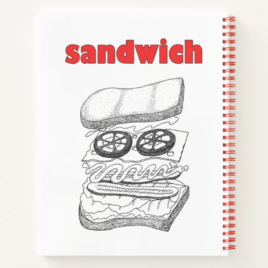 Sandwich Notizblock (Rückseite)